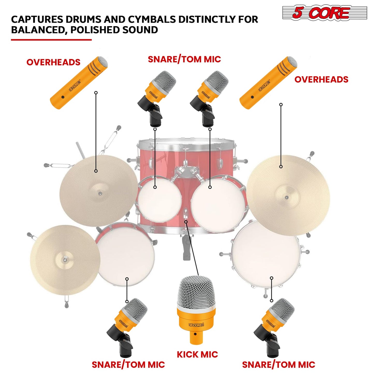 5Core Drum Mic Kit 7 Pcs Kick BassTom Snare Dynamic Microphone Instrument Mics Set Yellow-1