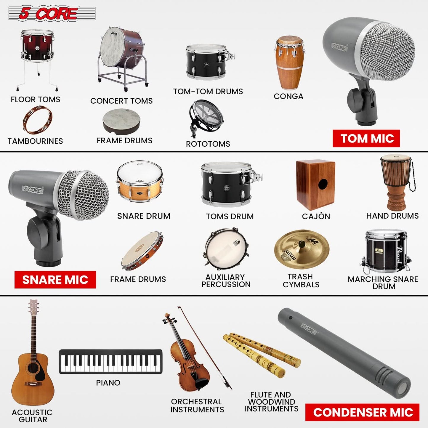 5Core Conga Mic Snare Tom Microphone Drum Kit Condenser XLR Instrument Mics GREY-2