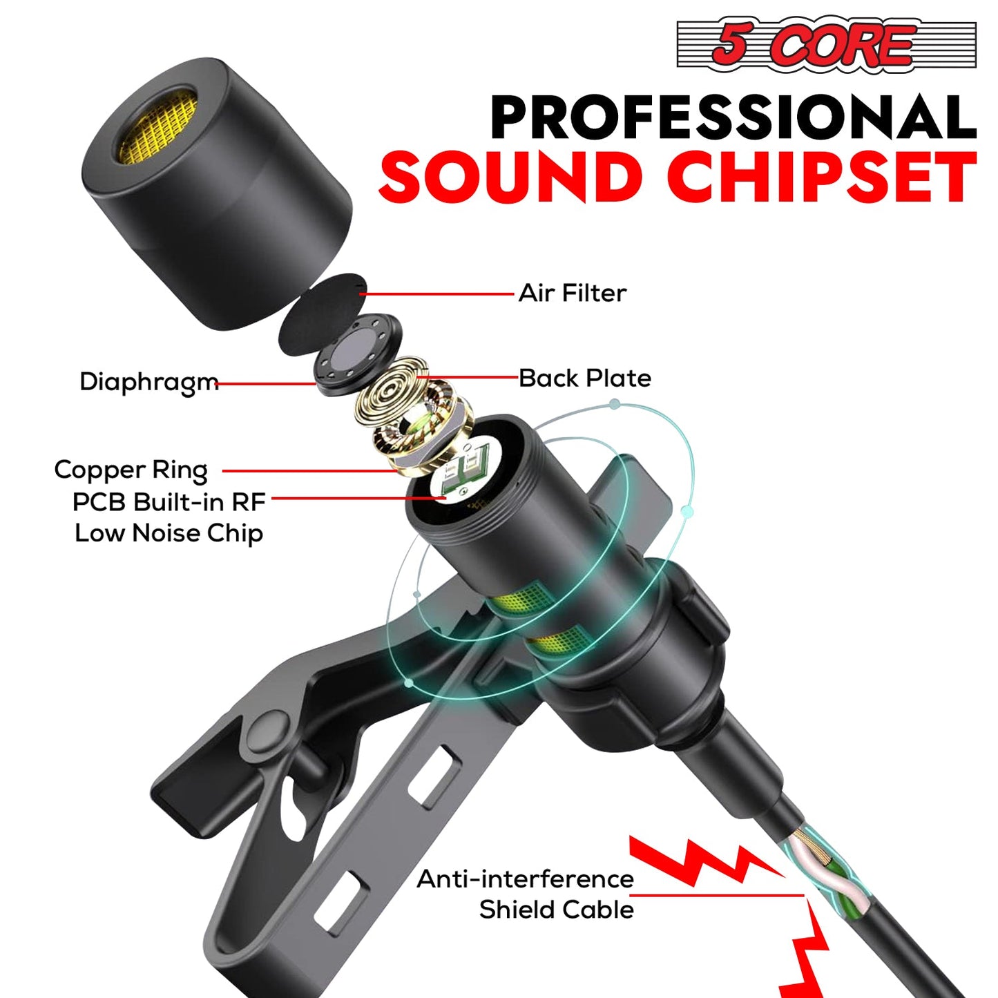 5Core Lavalier Microphone Clip On Professional Grade 3.5mm Lapel Mic Omnidirectional Lav Mic-2