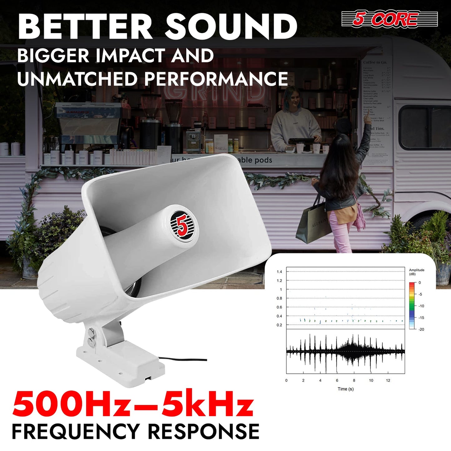 5 Core PA Speaker 5 x 8" 65W Bull Horn Loud Audio Outdoor Speakers System 8Ohm Reflex Megaphone-3