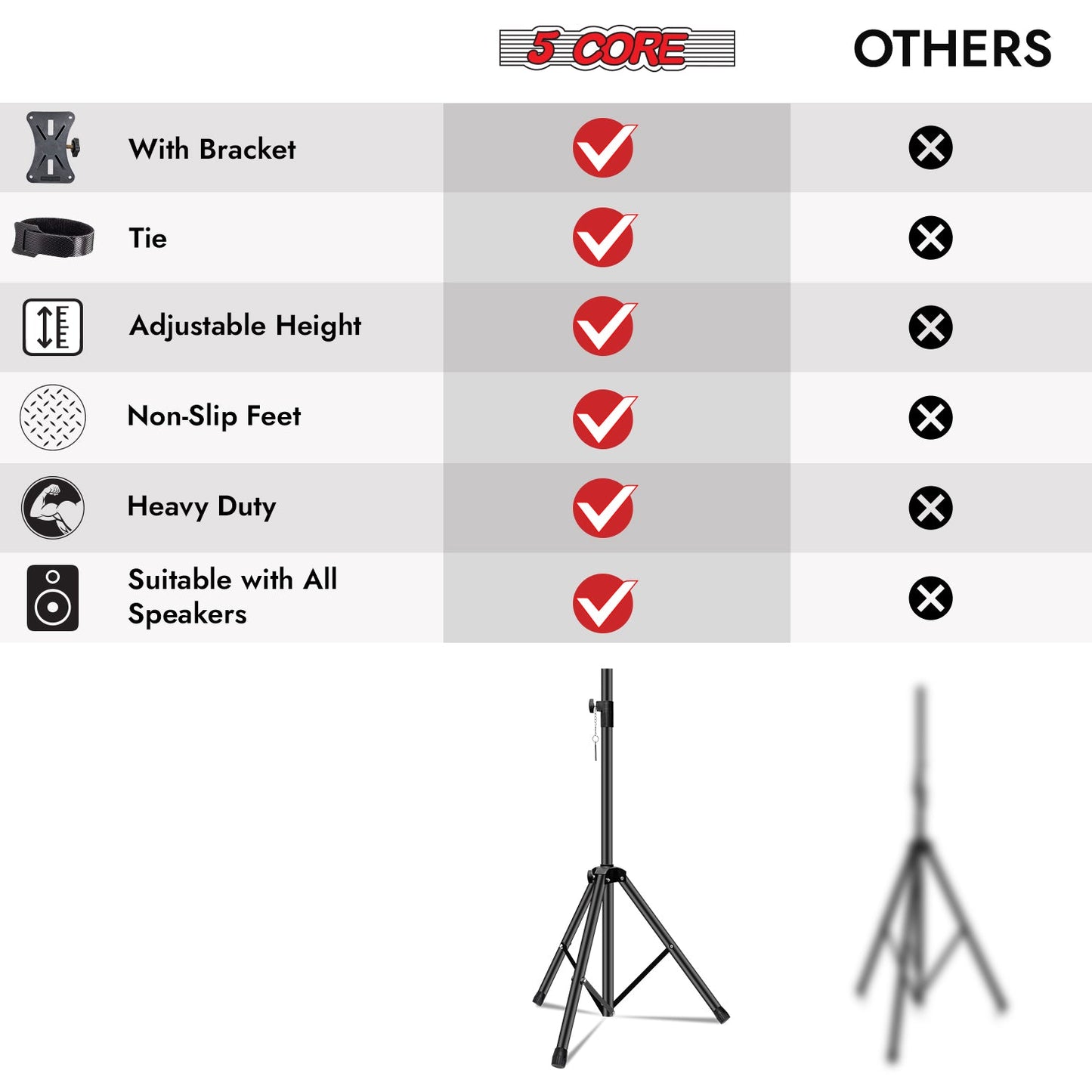 5 Core Speaker Stand Height Adjustable PA DJ Tripod Studio Monitor Stands w 35mm Compatible Insert-4