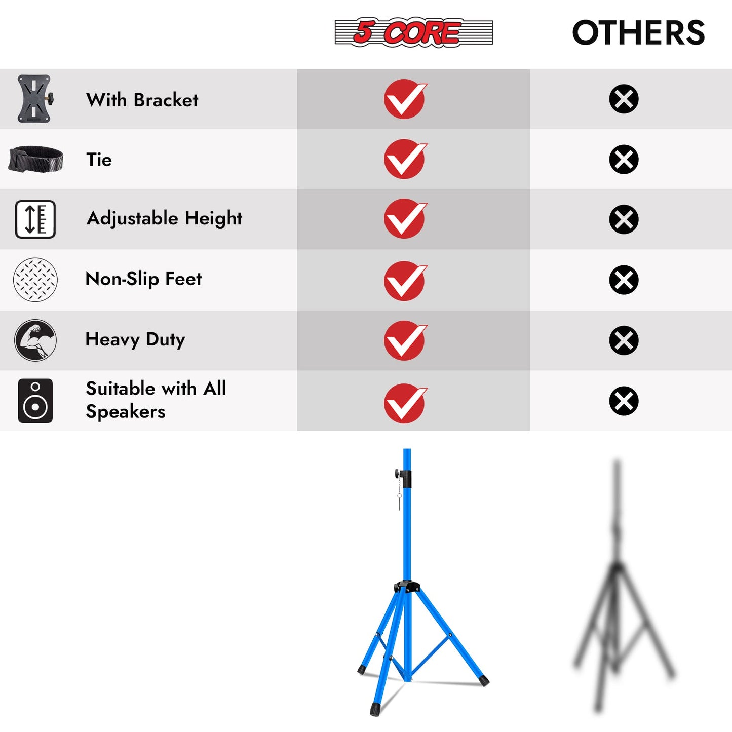 5Core Speaker Stand Tripod 2Pcs Tall Adjustable 72 Inch DJ Studio Monitor Stands Pole Mount-2