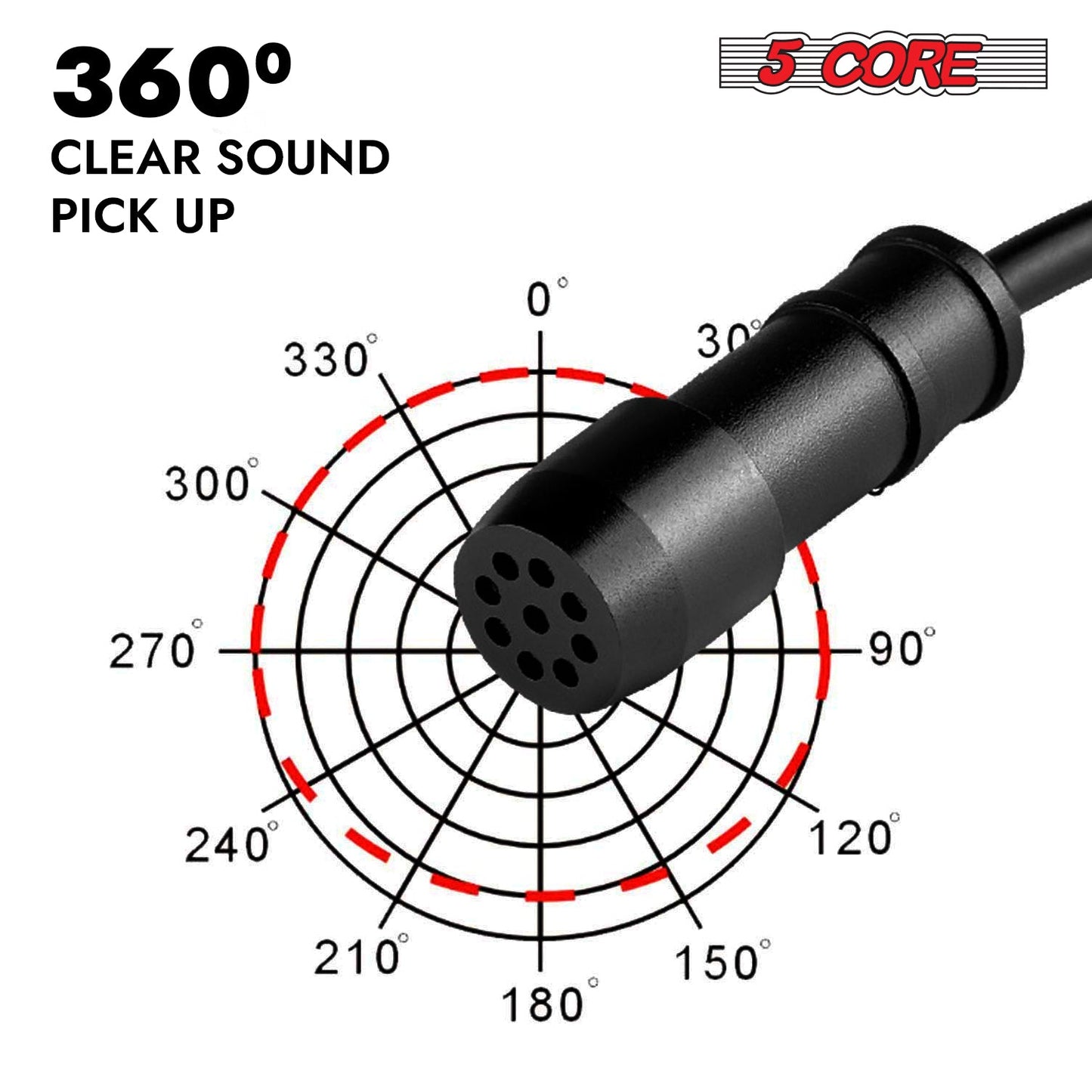 5Core Lavalier Microphone Clip On Professional Grade 3.5mm Lav Lapel Mic Omnidirectional-1