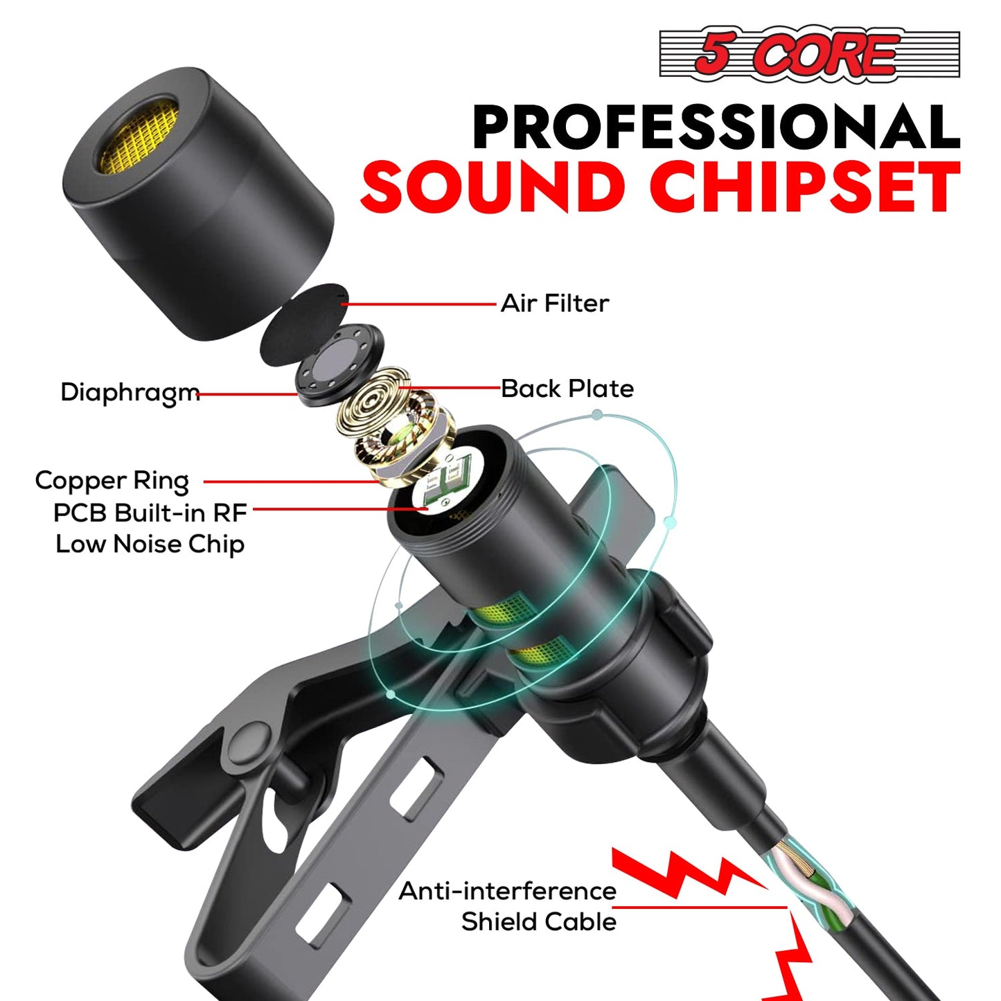 5Core Lavalier Microphone Clip On Professional Grade 3.5mm Lav Lapel Mic Omnidirectional-2
